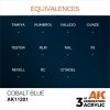 AK Interactive AK11201 COBALT BLUE – METALLIC 17ml